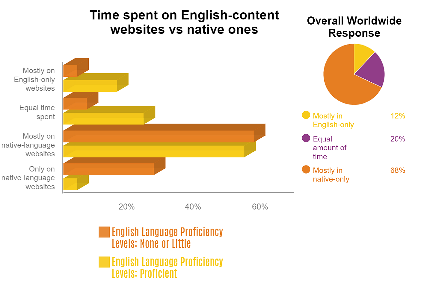 英语翻译 英语翻译