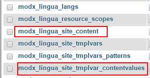 MODX全球化使用Lingua - 4 MODX全球化使用Lingua - 4