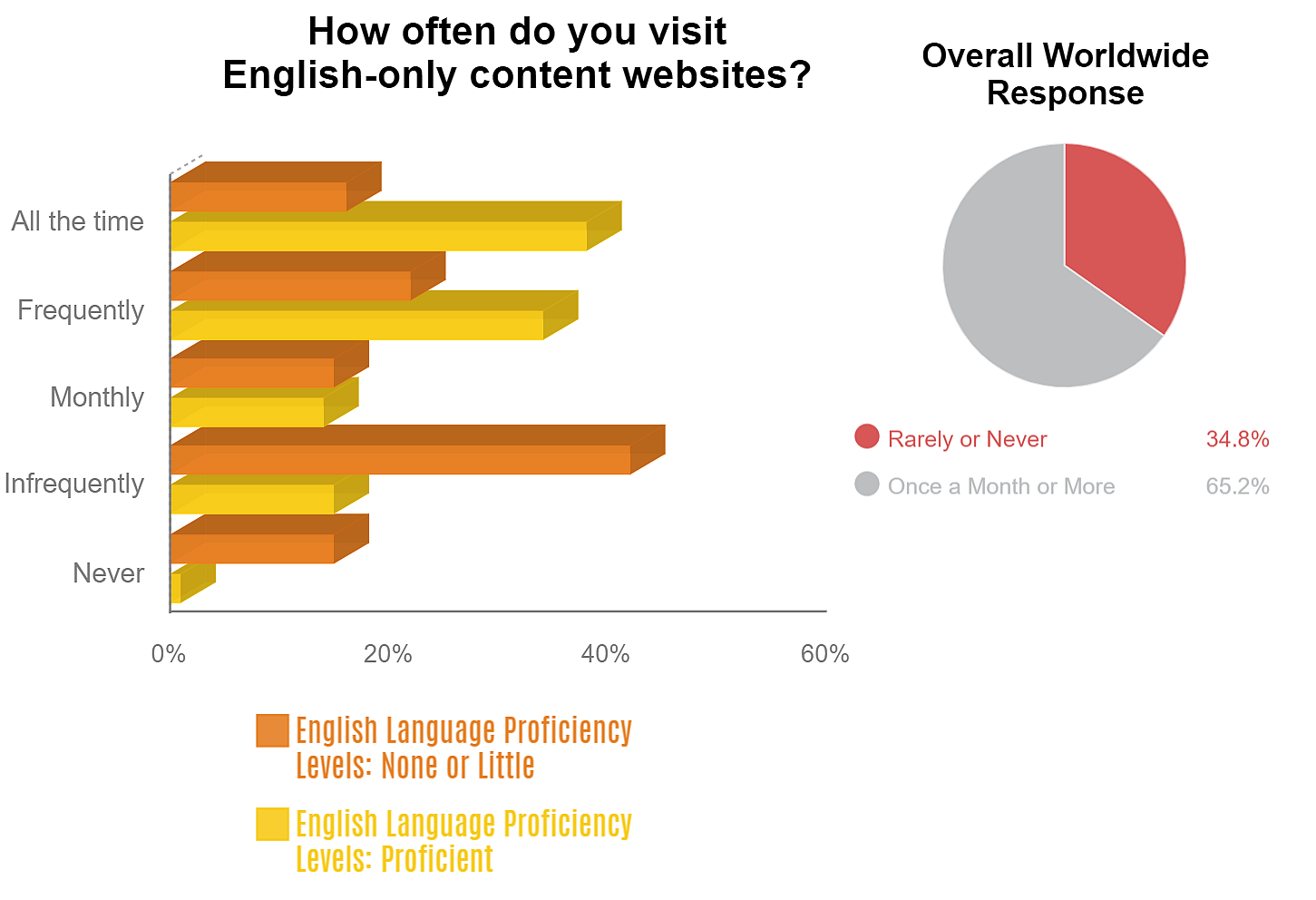 英语翻译 英语翻译
